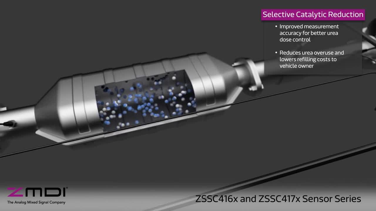 ZSSC416x/7x Sensor Signal Conditioners Automotive Overview
