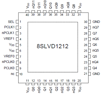 8SLVD1212 - Pin Assignment