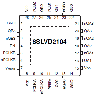 8SLVD2104 - Pin Assignment