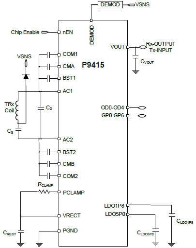 P9415-R Application Circuit
