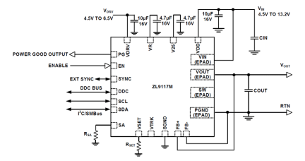 ZL9117M Functional Diagram